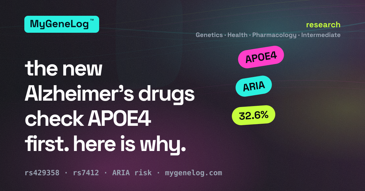 Why the new Alzheimer's drugs check APOE4 first