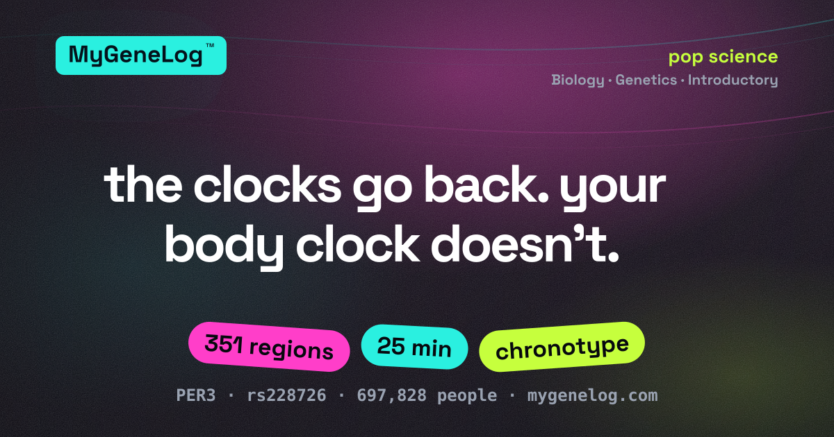 A wall clock turned back one hour beside a strand of DNA shaped like a clock hand