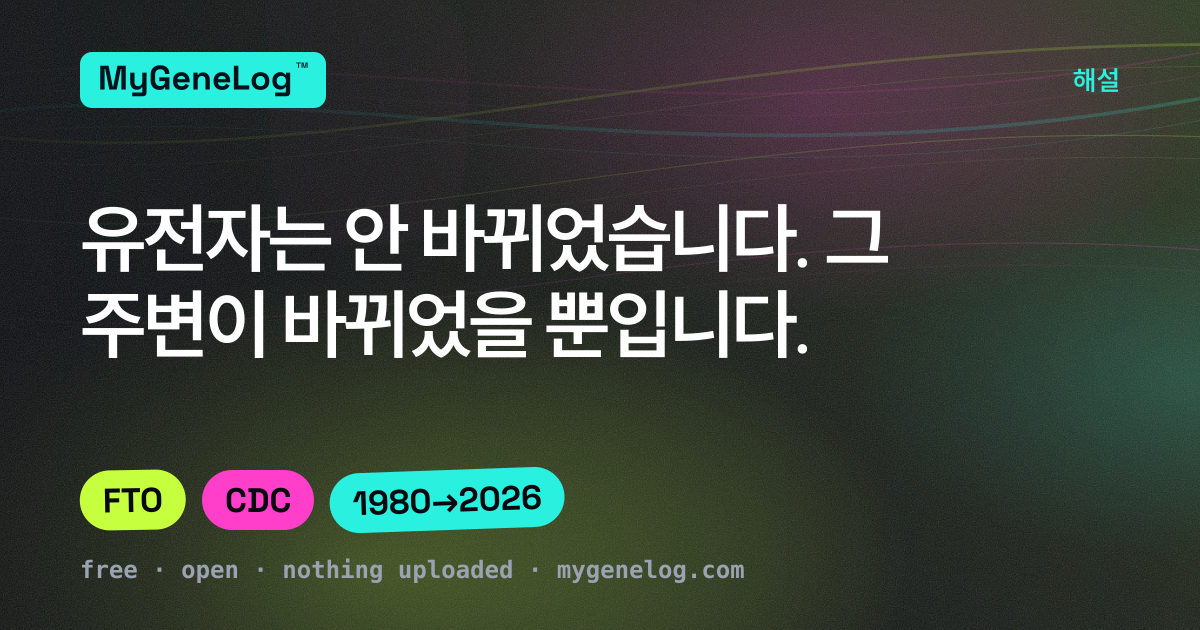 변하지 않는 DNA로 이루어진 사람 실루엣 옆에, 패스트푸드 포장으로 이루어진 눈에 띄게 더 큰 같은 실루엣