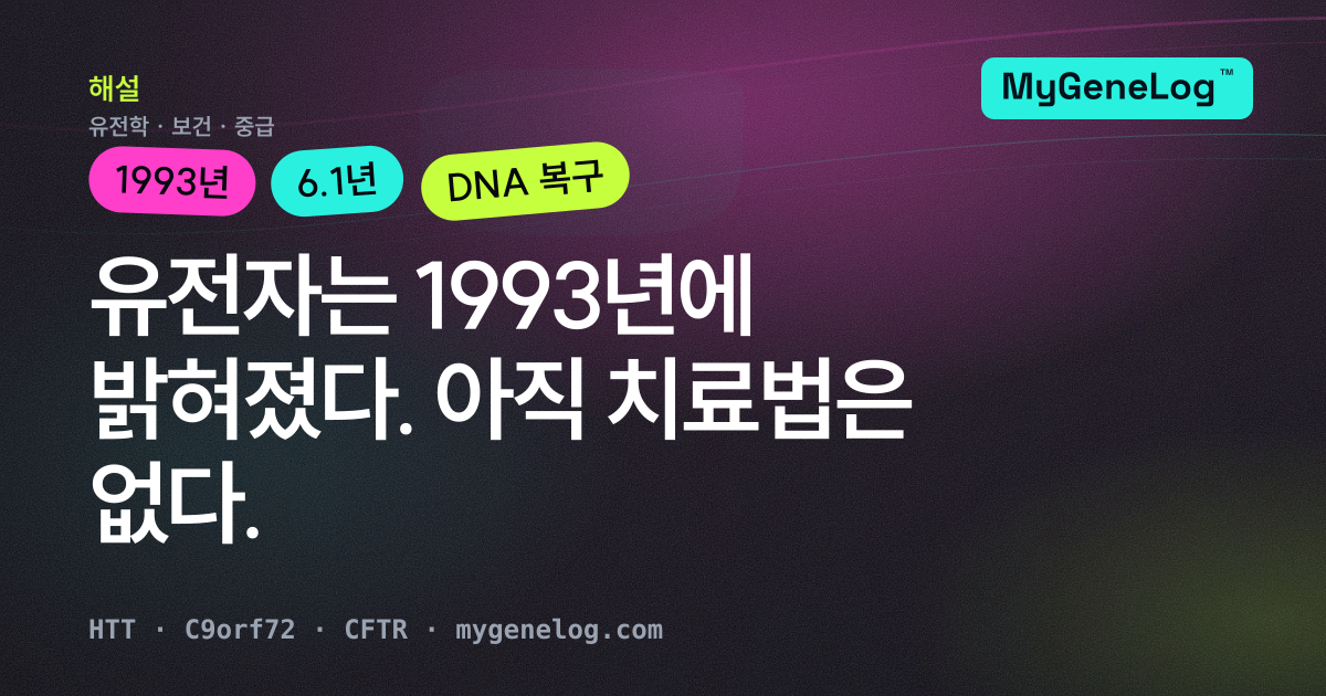 A dark card reading "the gene has been known since 1993. there is still no treatment." — the cover for an article on why incurable genetic diseases are absent from a common-variant catalogue.