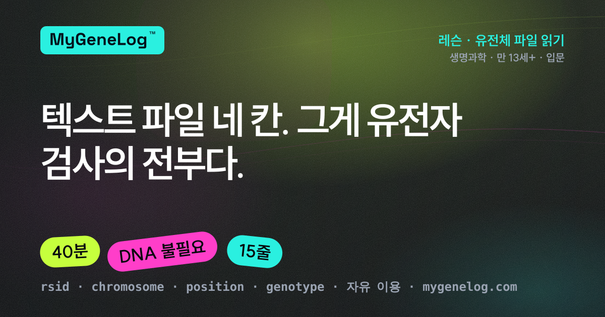 레슨: 유전체 파일 읽는 법, 한 줄씩