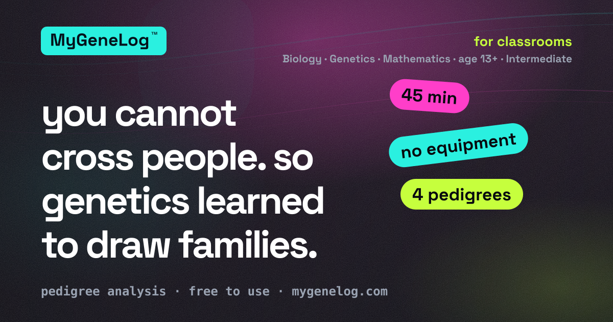 How to read a pedigree, and where the textbook rule breaks — a free genetics lesson