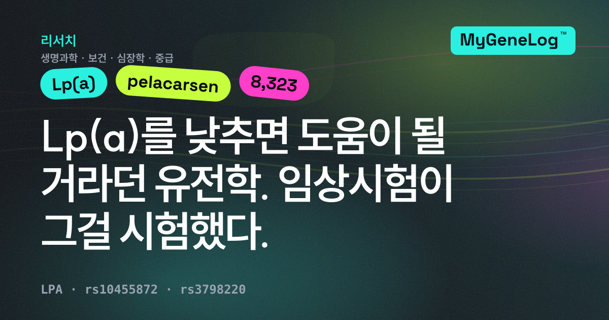 Lp(a)를 낮추면 도움이 될 거라던 유전학. 8,323명 임상시험이 그걸 시험했다