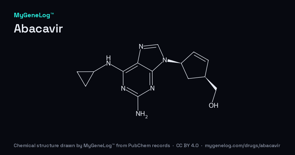 아바카비르의 화학 구조: abacavir. MyGeneLog™가 PubChem 기록으로 그린 그림