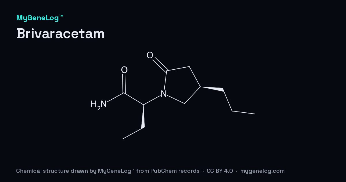 Chemical structure of Brivaracetam: brivaracetam, drawn by MyGeneLog™ from PubChem records