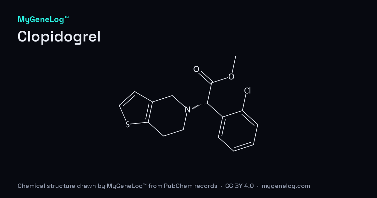 Chemical structure of Clopidogrel: clopidogrel, drawn by MyGeneLog™ from PubChem records