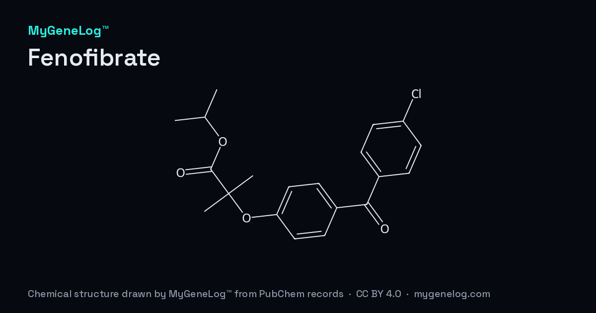 Chemical structure of Fenofibrate: fenofibrate, drawn by MyGeneLog™ from PubChem records