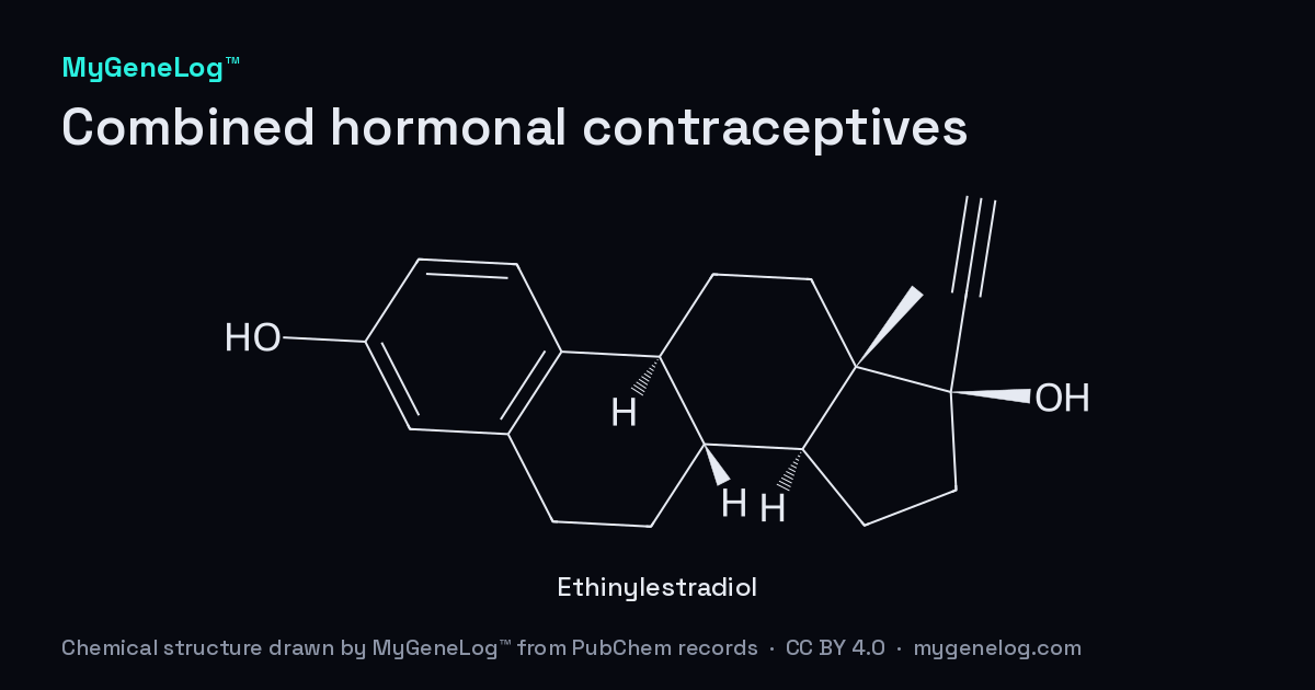 복합 호르몬 피임제의 화학 구조: ethinylestradiol. MyGeneLog™가 PubChem 기록으로 그린 그림