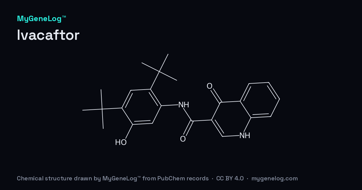 Chemical structure of Ivacaftor: ivacaftor, drawn by MyGeneLog™ from PubChem records