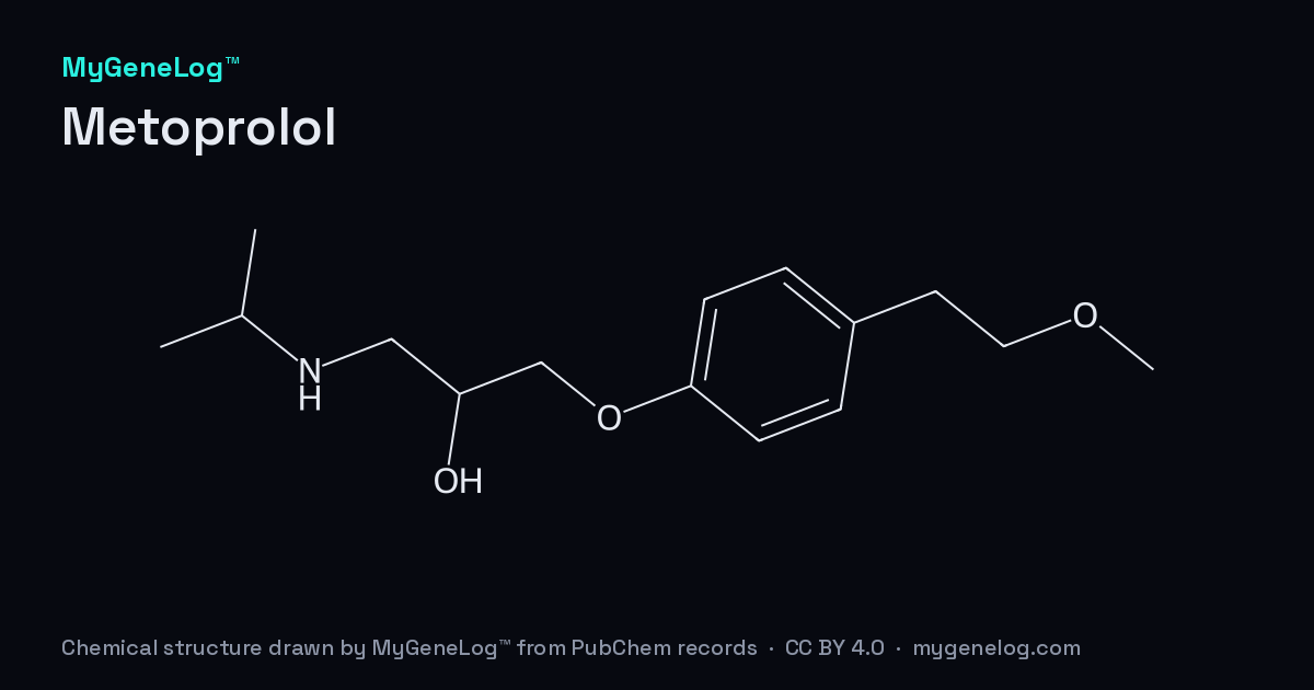 Chemical structure of Metoprolol: metoprolol, drawn by MyGeneLog™ from PubChem records