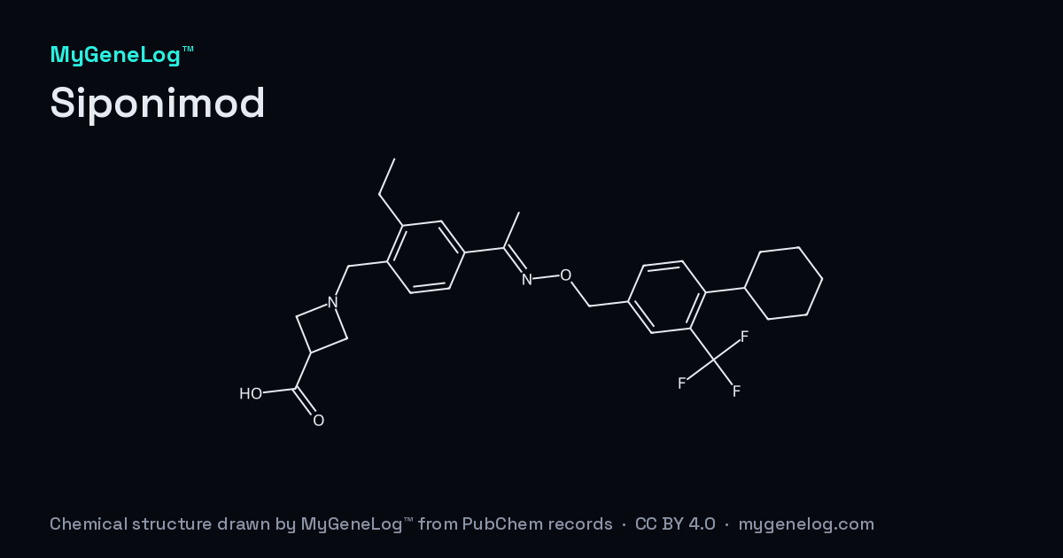 Chemical structure of Siponimod: siponimod, drawn by MyGeneLog™ from PubChem records