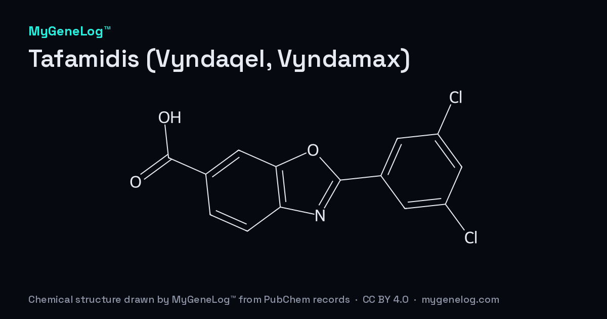 Chemical structure of Tafamidis (Vyndaqel, Vyndamax): tafamidis, drawn by MyGeneLog™ from PubChem records