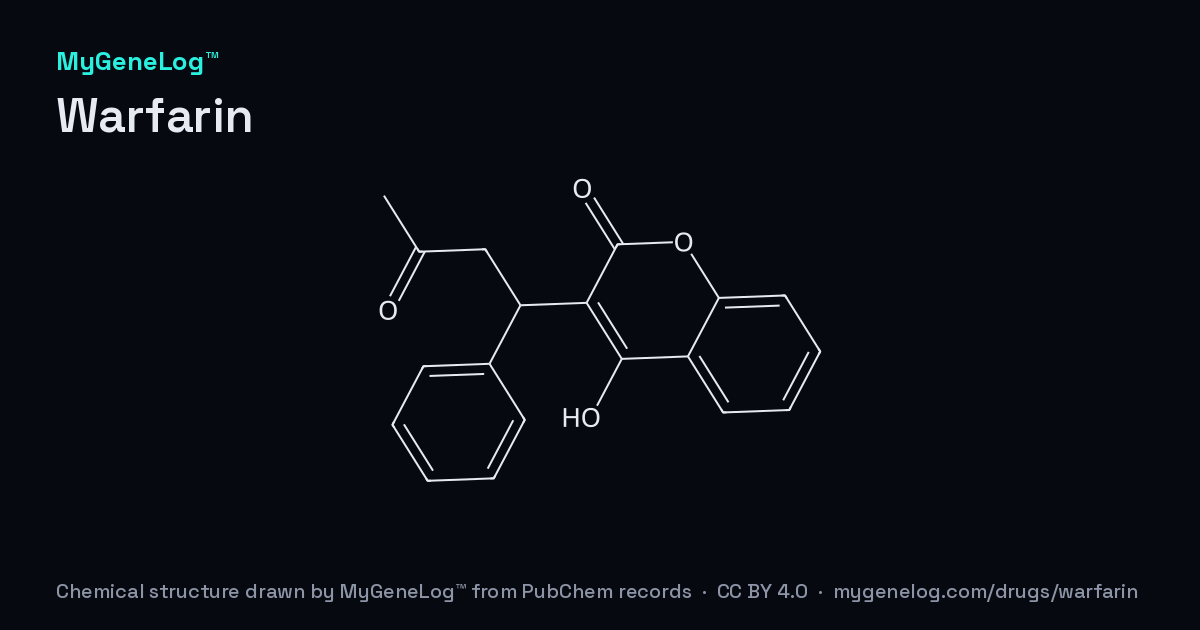 와파린의 화학 구조: warfarin. MyGeneLog™가 PubChem 기록으로 그린 그림